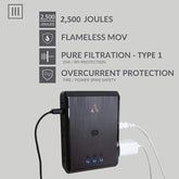 Power Up & Charge Everything: III Series Outlet Extender Wall Charger